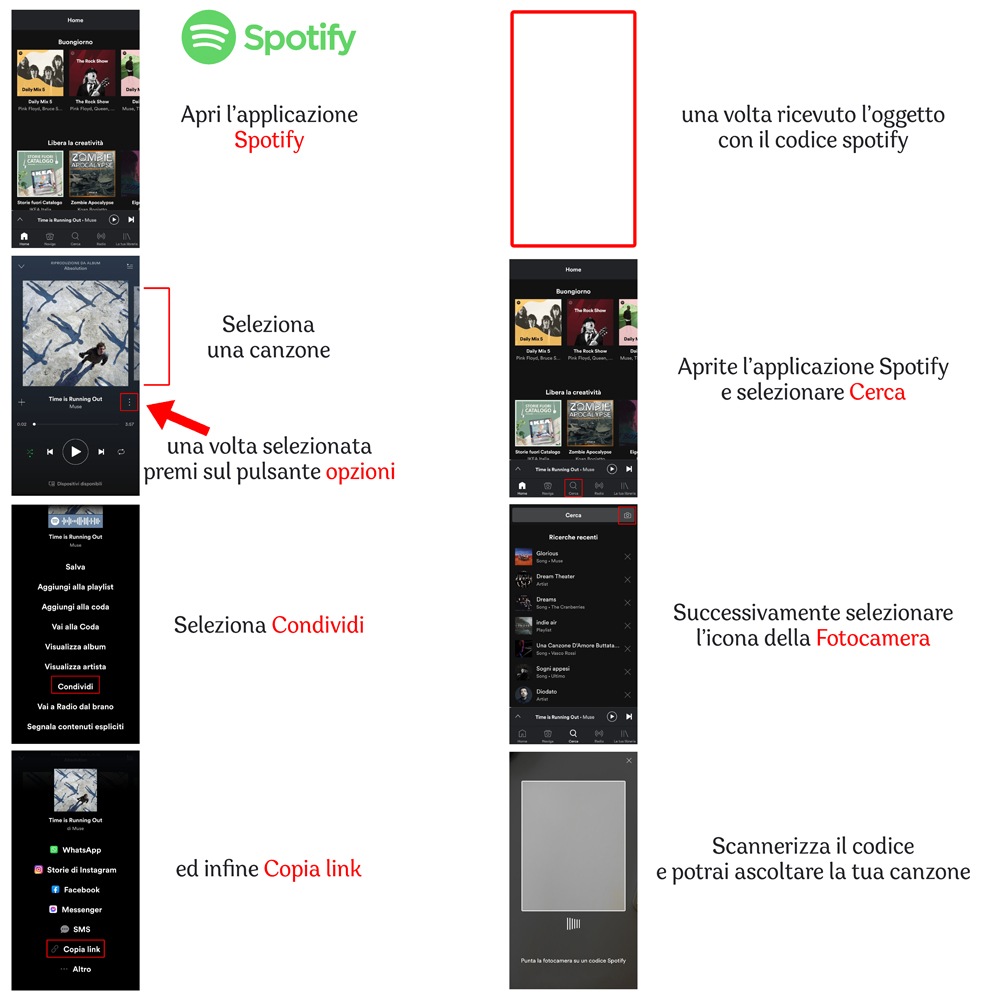 Targa personalizzata con codice Spotify – Madoniegadget